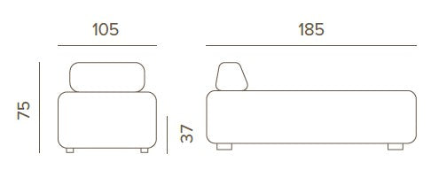 Tumbona Geometry de Grattoni